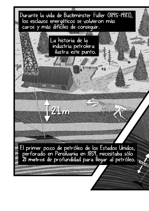 Durante la vida de Buckminster Fuller (1895-1983), los esclavos energéticos se volvieron más caros y más difíciles de conseguir. La historia de la industria petrolera ilustra este punto. El primer pozo de petróleo de los Estados Unidos, perforado en Pensilvania en 1859, necesitaba sólo 21 metros de profundidad para llegar al petróleo.